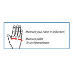 Guantes edema - dedos tapados sobre la muñeca