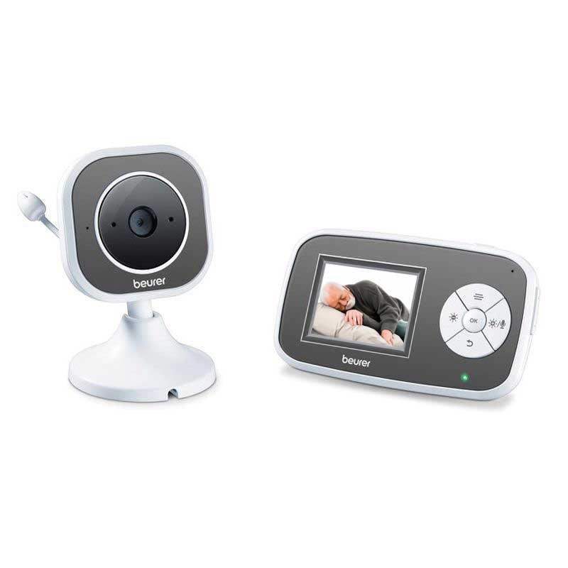 Dispositivo para Videovigilancia