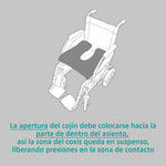 Cojin Antiescaras Herradura