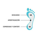 Plantilla de amortiguación Comfort Smou