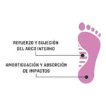 Plantilla para pie plano Flatfoot Smou